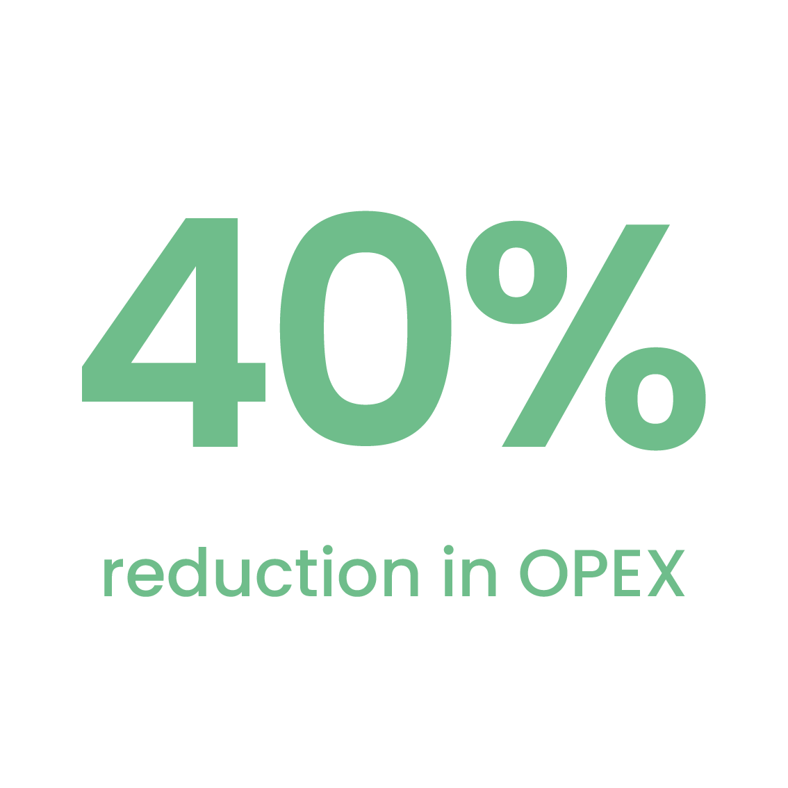 40% reduction