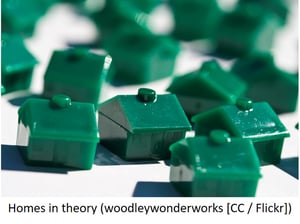 Green plastic monopoly houses.