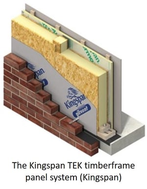 Kingspan TEK timberframe panel system.