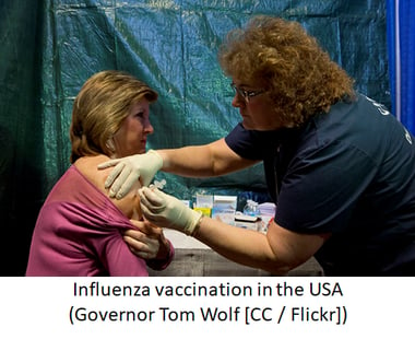 Woman being injected with the influenza vaccine.