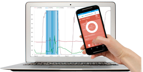 Future Homes 2: The Role of Smart Building Controls.