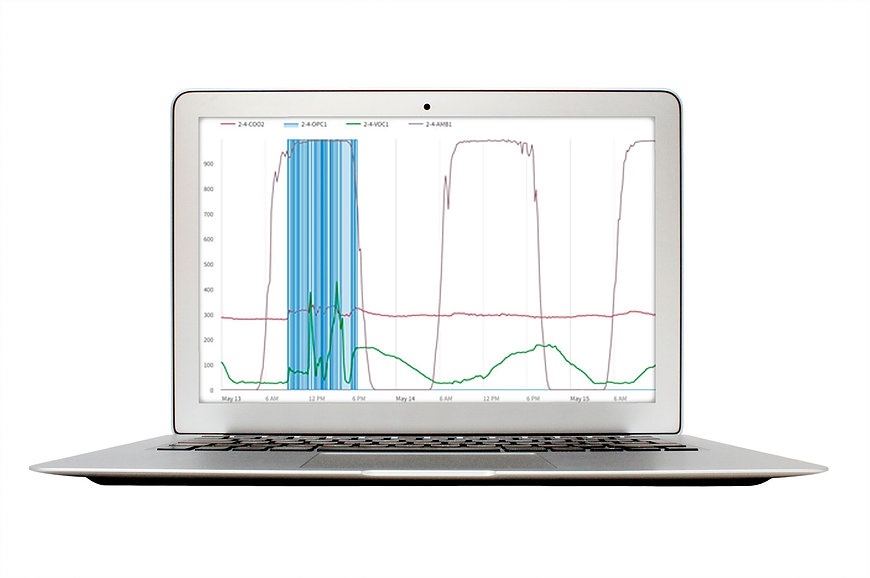 Volative organic compound (VOC) detectors: keep your building healthy.