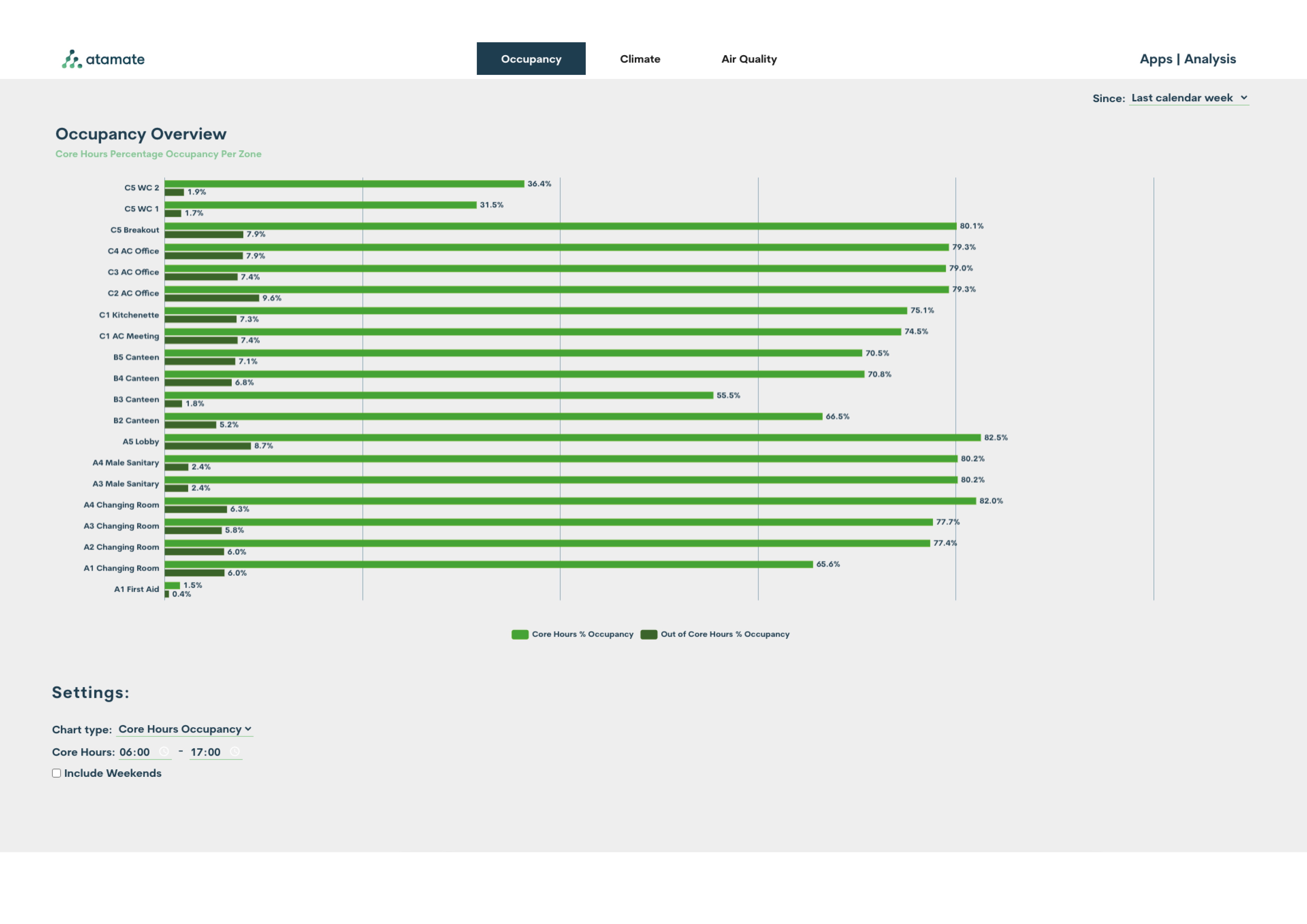 Atamate — screengrabs