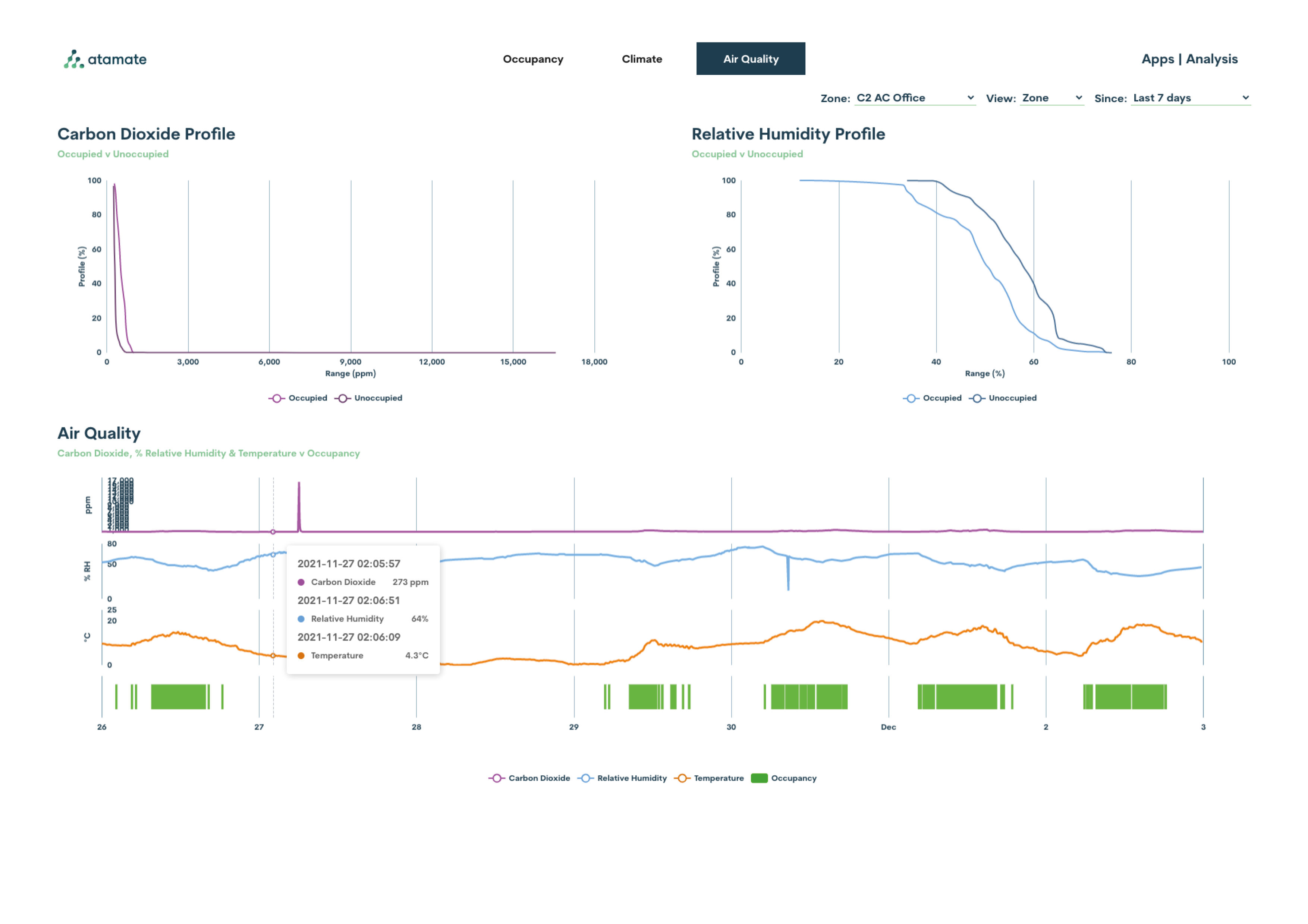 Atamate — screengrabs8