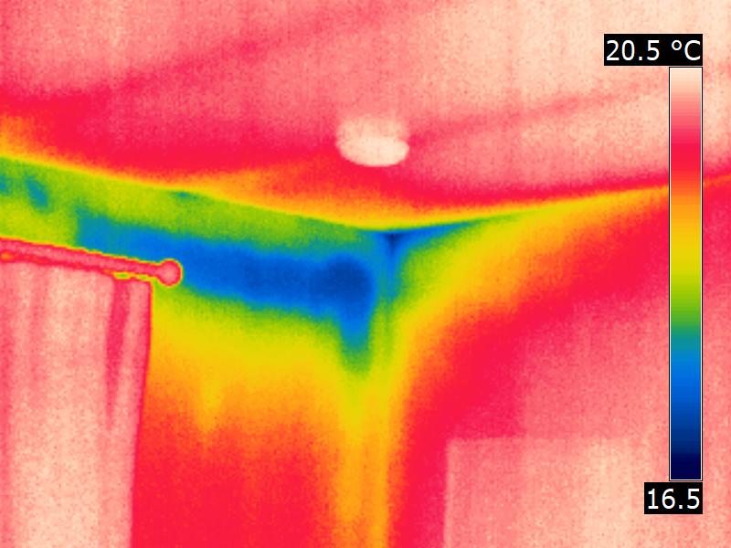 Psi-values: What are they and why do they matter?