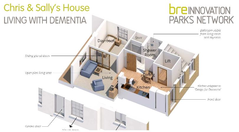 BRE dementia house plan outline BRE dementia house plan outline